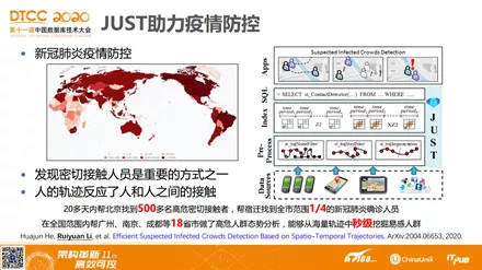 一码一肖100%精准生肖-构建解答落实，精选解析解释落实