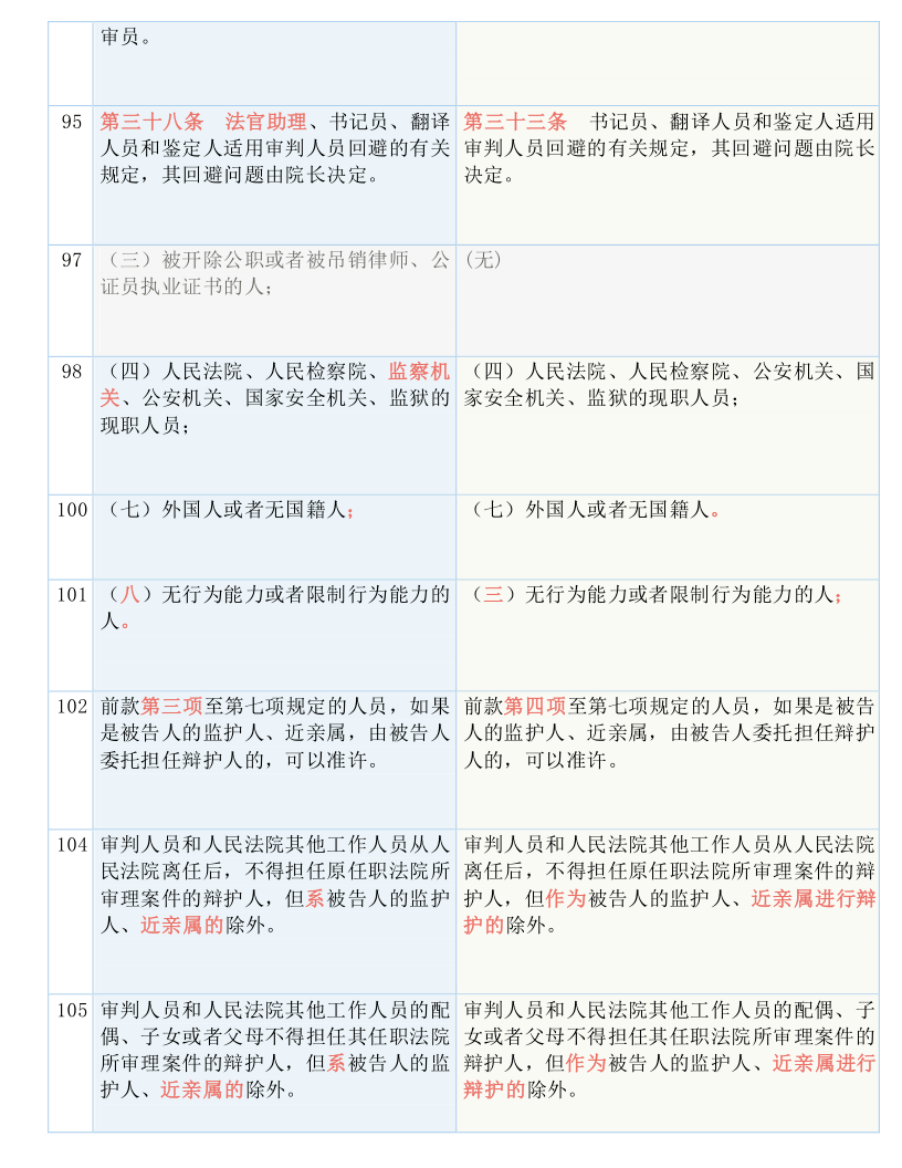 大三巴免费资枓一肖-构建解答落实，全面释义解释落实