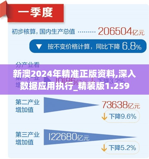 2025年新澳最精准正最精准大全:精选解析解释落实|富强解释解析落实_