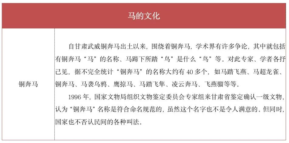 科技 第160页