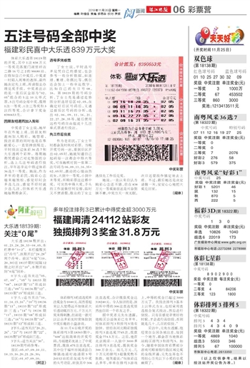 资讯 第161页