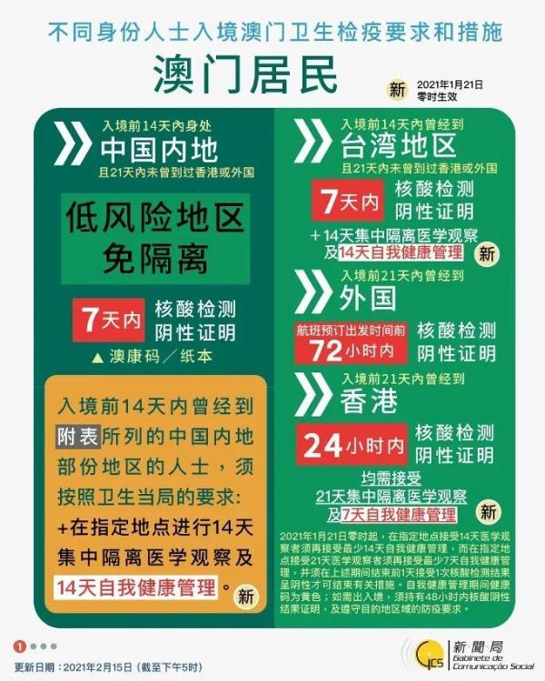 澳门管家婆100%精准2025-构建解答落实，词语释义解释落实