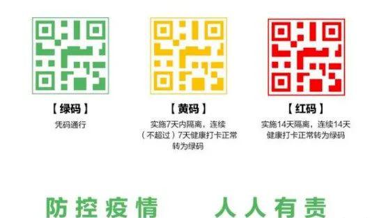 科技 第155页