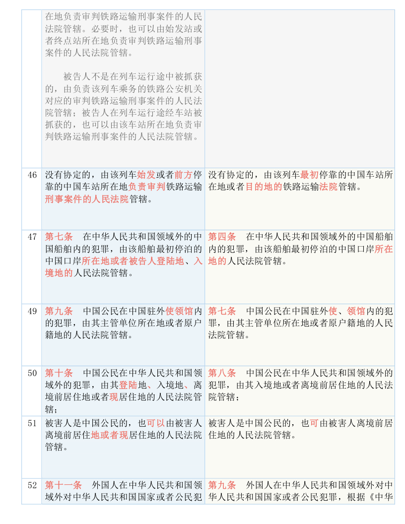 澳门版全年免费大全-构建解答落实，词语释义、解释与落实