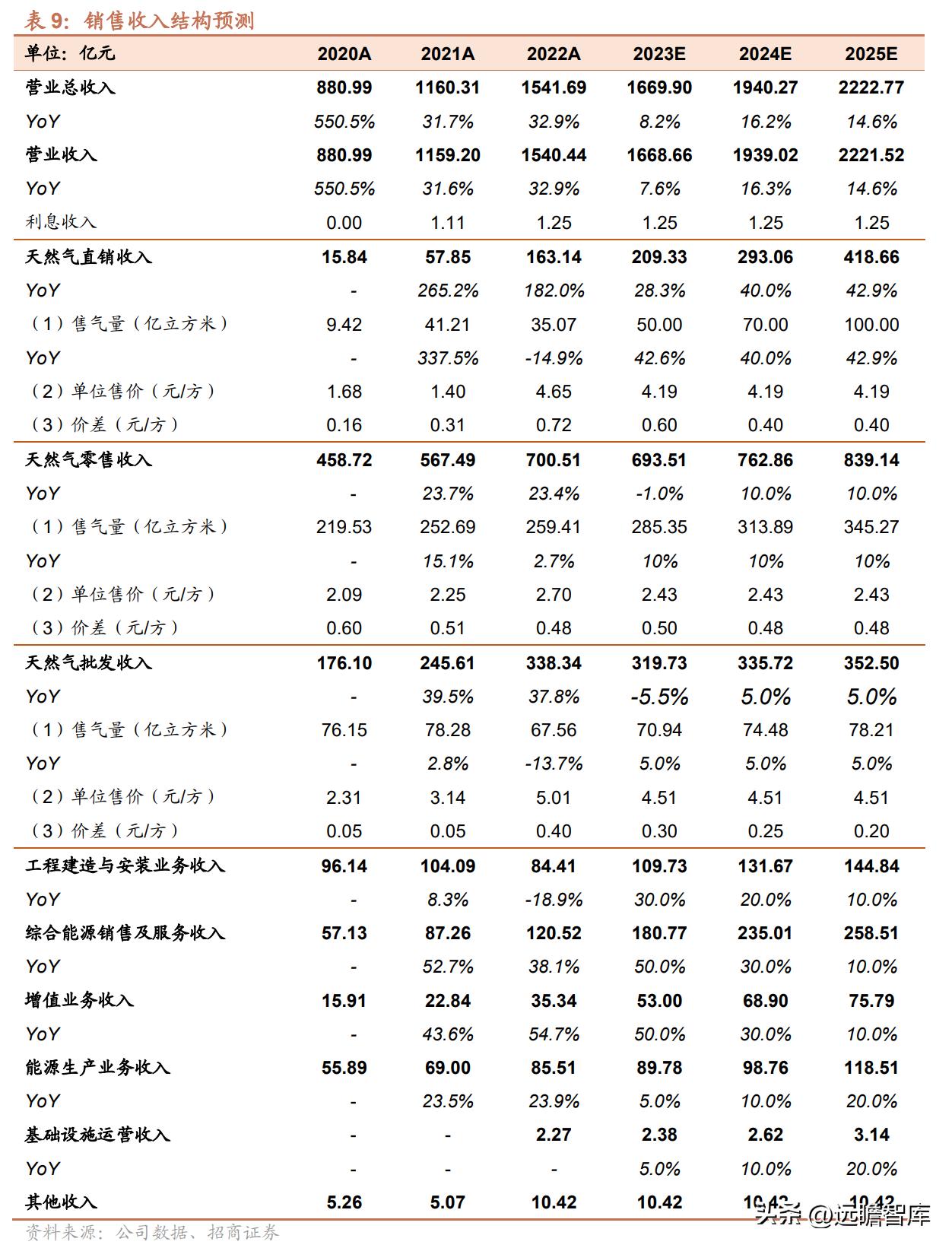 2025新奥最新免费资料-构建解答落实，词语释义、解释与落实