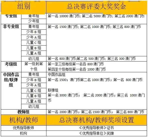 2025新澳门开码结果查询表最新-构建解答落实，精选解析、解释与落实