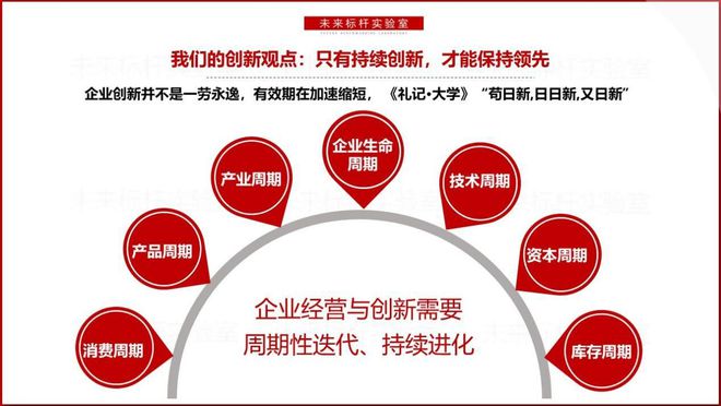 精准医疗的未来-构建解答落实，新奥全年免费自动精准大全的精选解析与实施路径