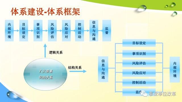 新门内部资料内部网站-构建解答落实，精选解析解释落实
