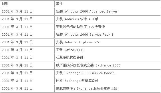 2025港彩开奖结果历史记录-构建解答落实，精选解析解释落实