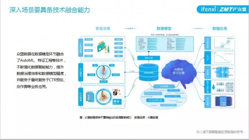澳门期期准免费精准-构建解答落实，精选解析解释落实