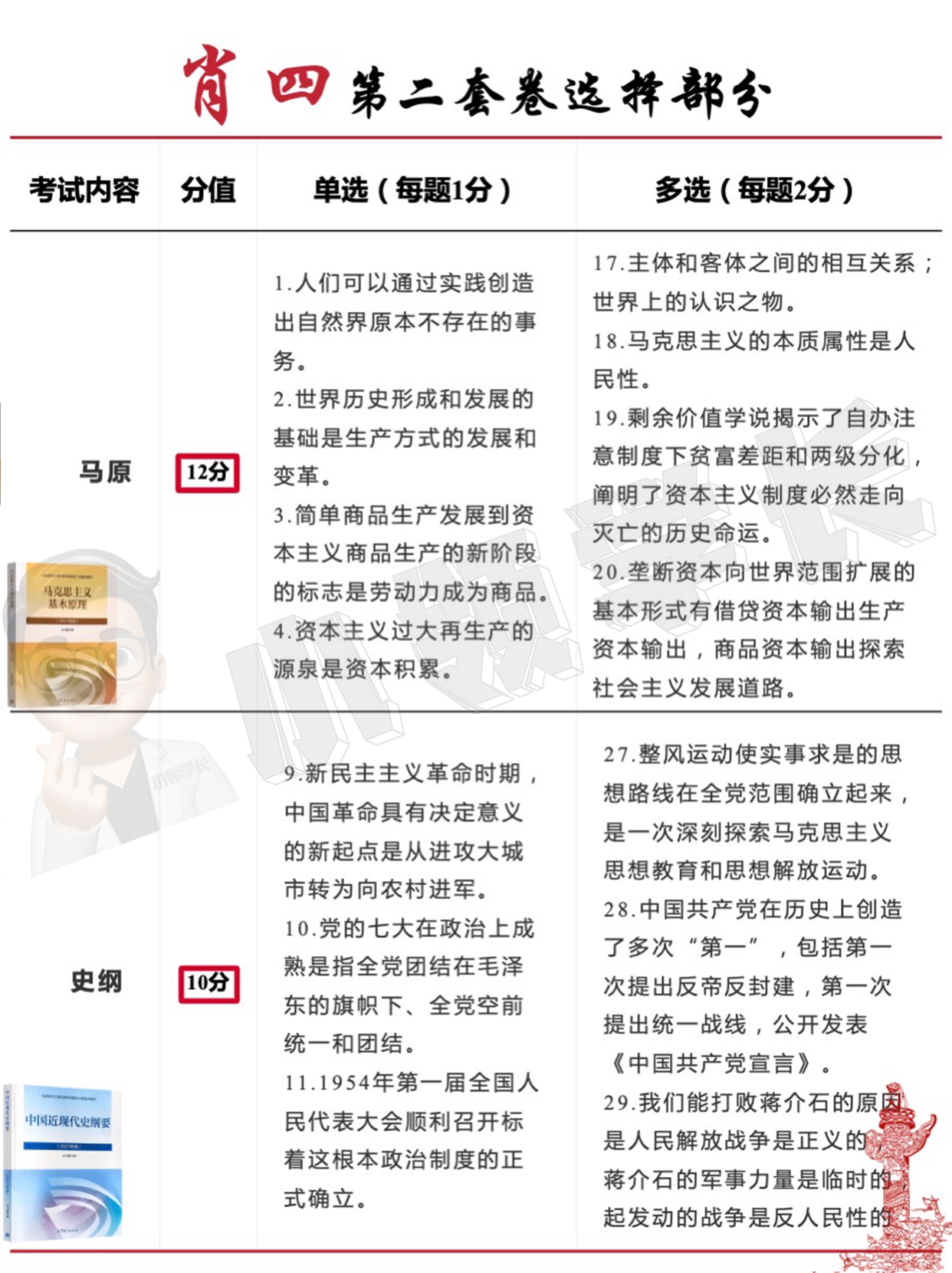 揭秘三肖必中三期免费资料-构建解答落实，理性看待与实用释义