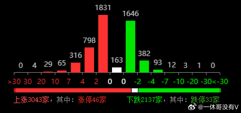 新澳门三中三码精准100%-构建解答落实，精选解析解释落实