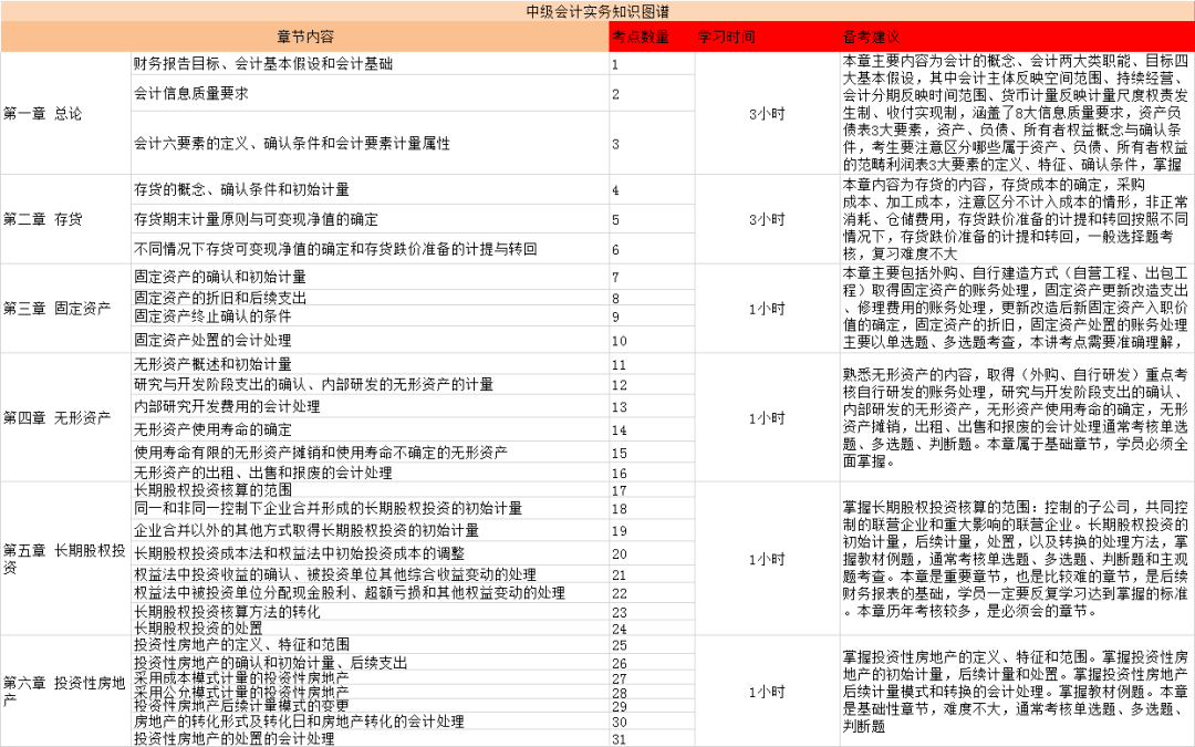 澳彩资料免费资料大全优势-构建解答落实，精选解析解释落实