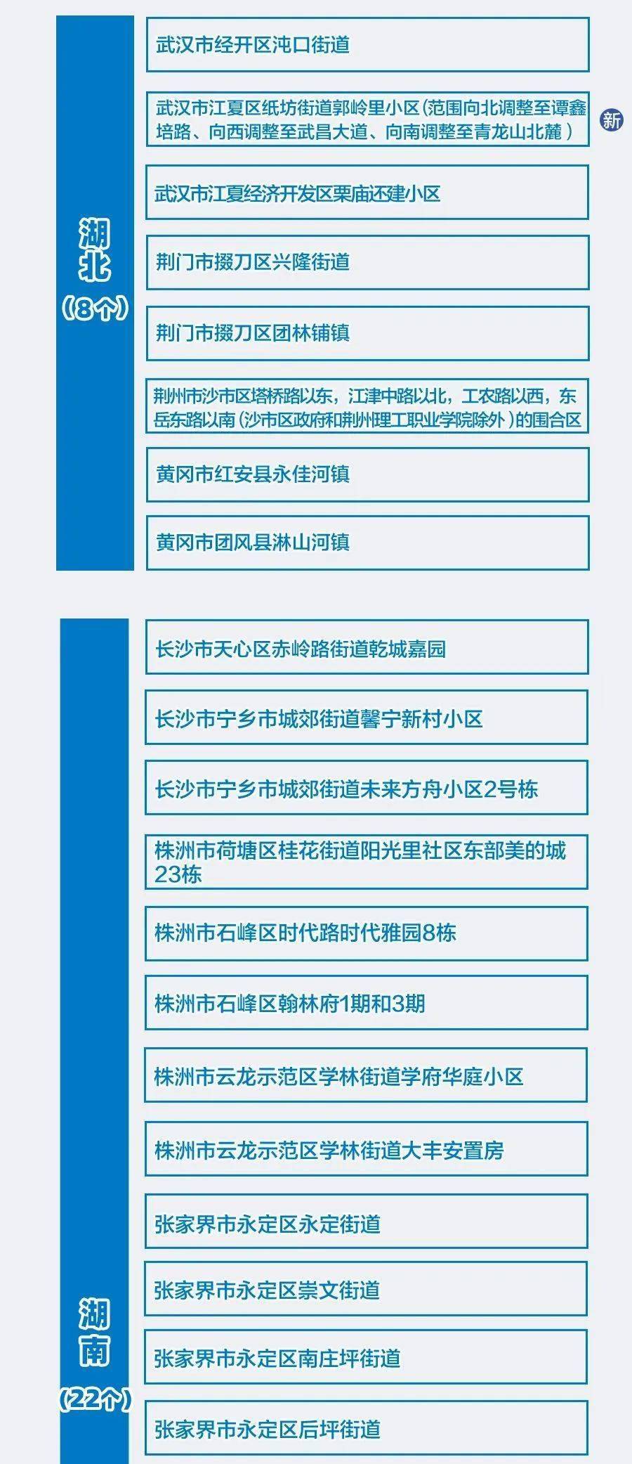 2025新澳门天天精准免费大全-构建解答落实，词语释义解释落实
