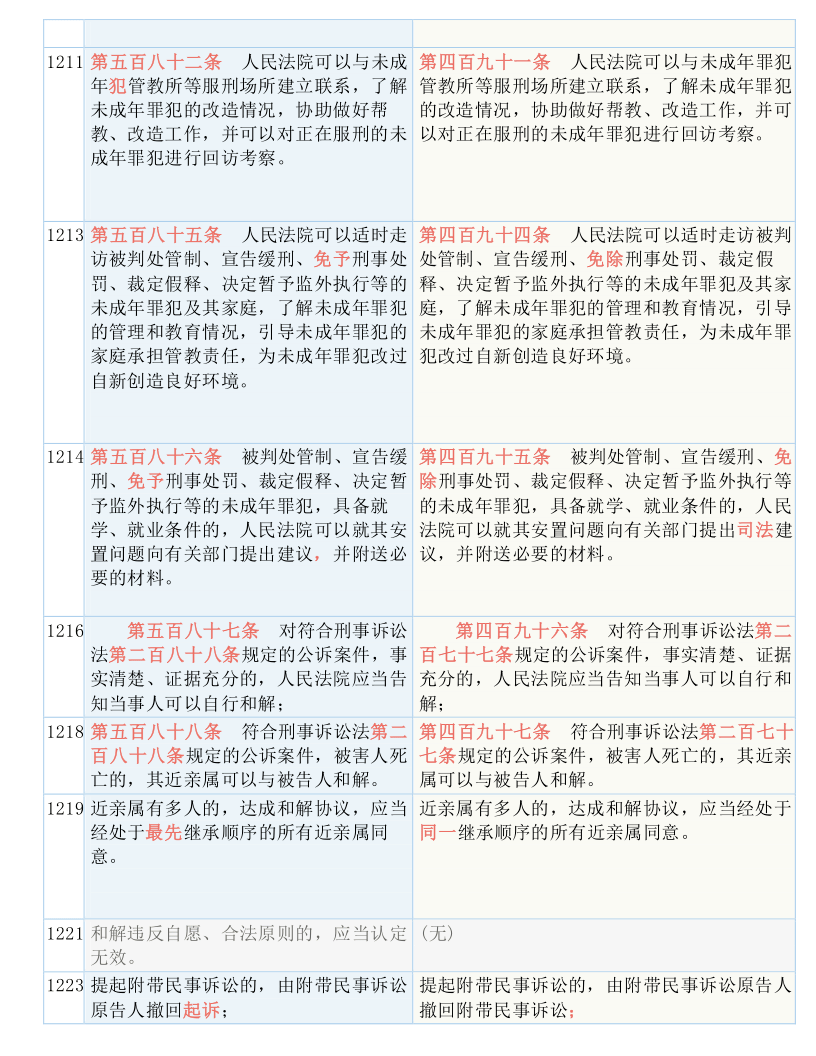 2025澳门六今晚开奖-构建解答落实，实用释义解释落实