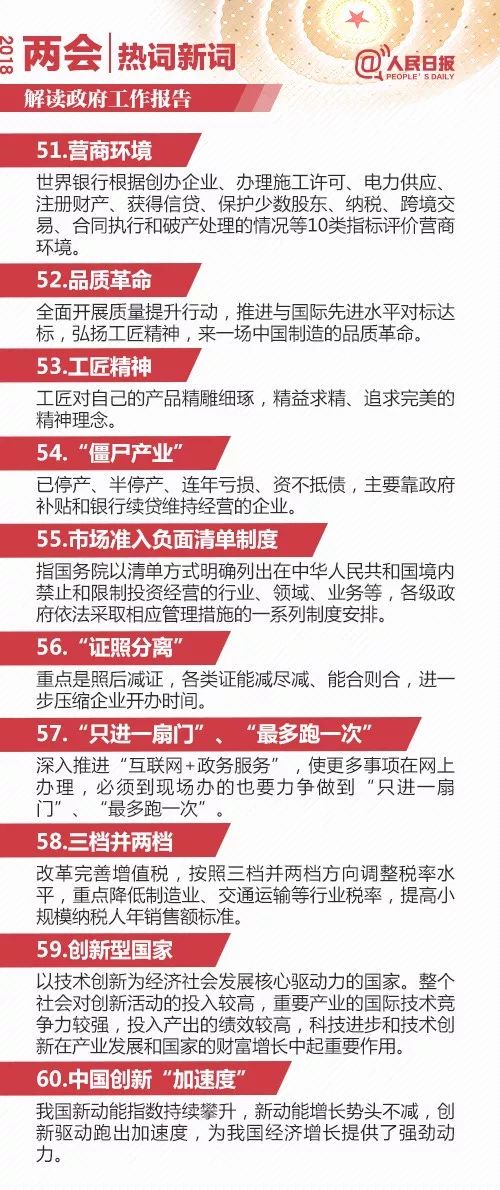 2025精准资料免费大全-构建解答落实，词语释义解释落实
