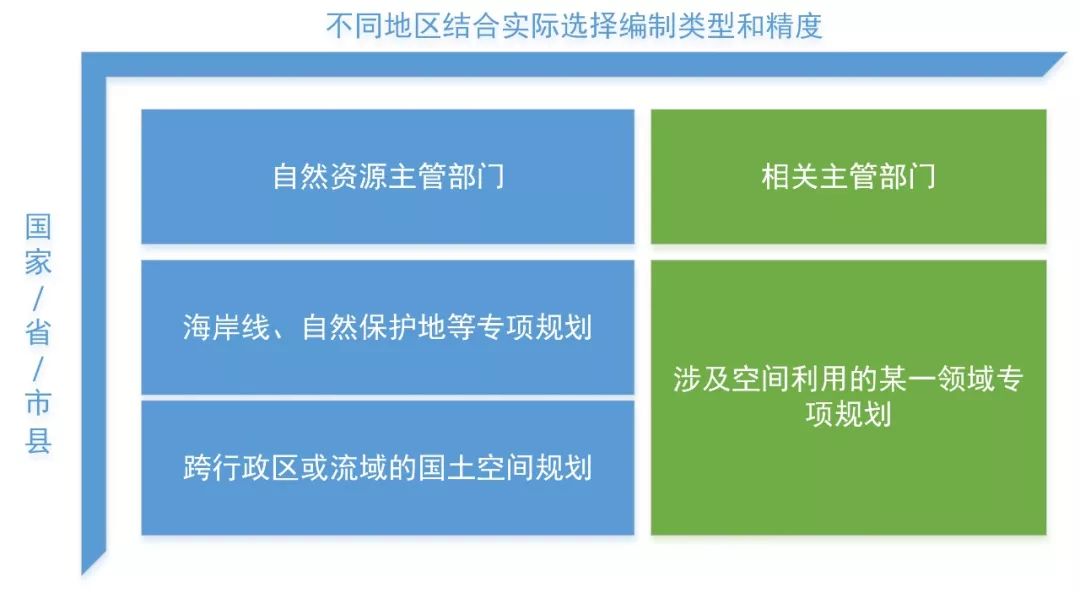 新奥天天彩免费精准-构建解答落实，精选解析解释落实
