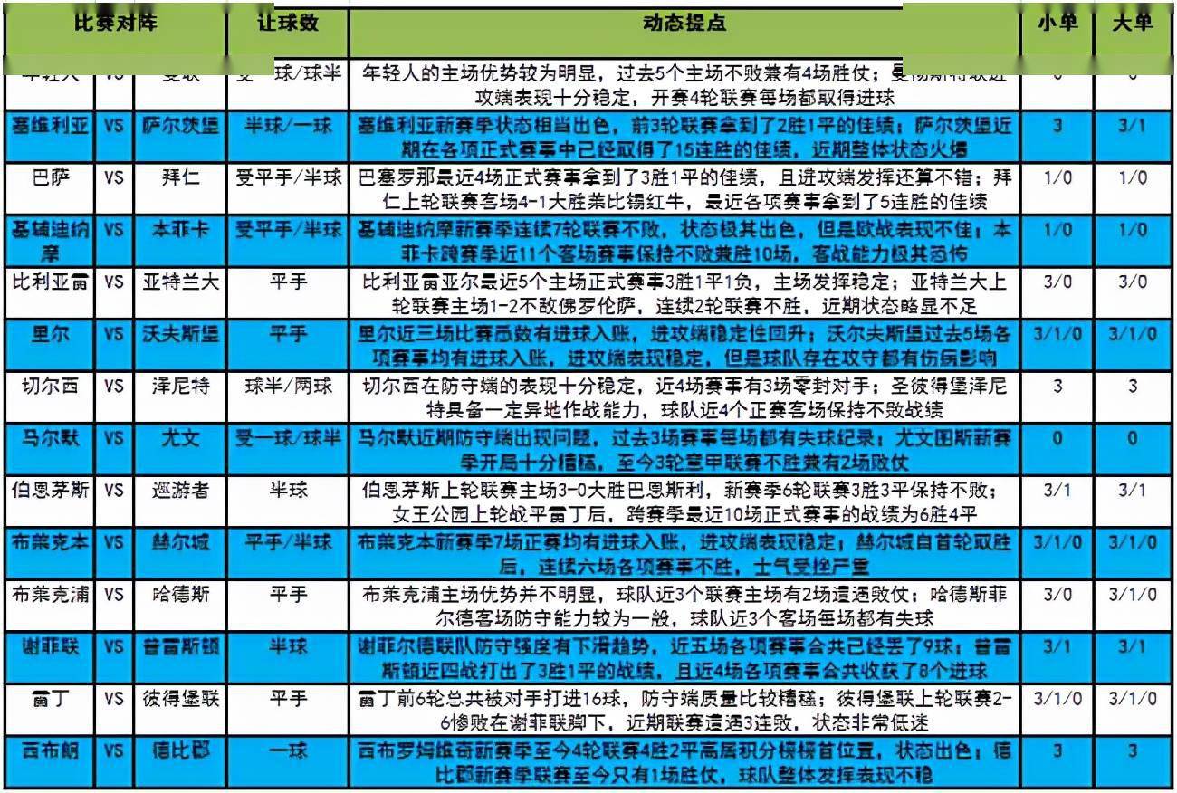 2025澳彩今晚开码-构建解答落实，精选解析解释落实