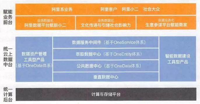 62827查询澳彩资料大全-构建解答落实，精选解析解释落实