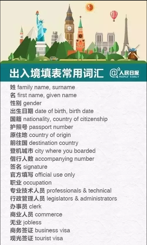 澳门最精准免费资料大全旅游景点-构建解答落实，词语释义解释落实