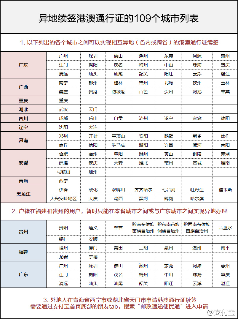 2025澳门免费表演时间表-构建解答落实，精选解析解释落实