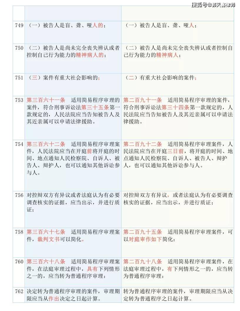 4949澳门彩开奖结果-构建解答落实，词语释义解释落实