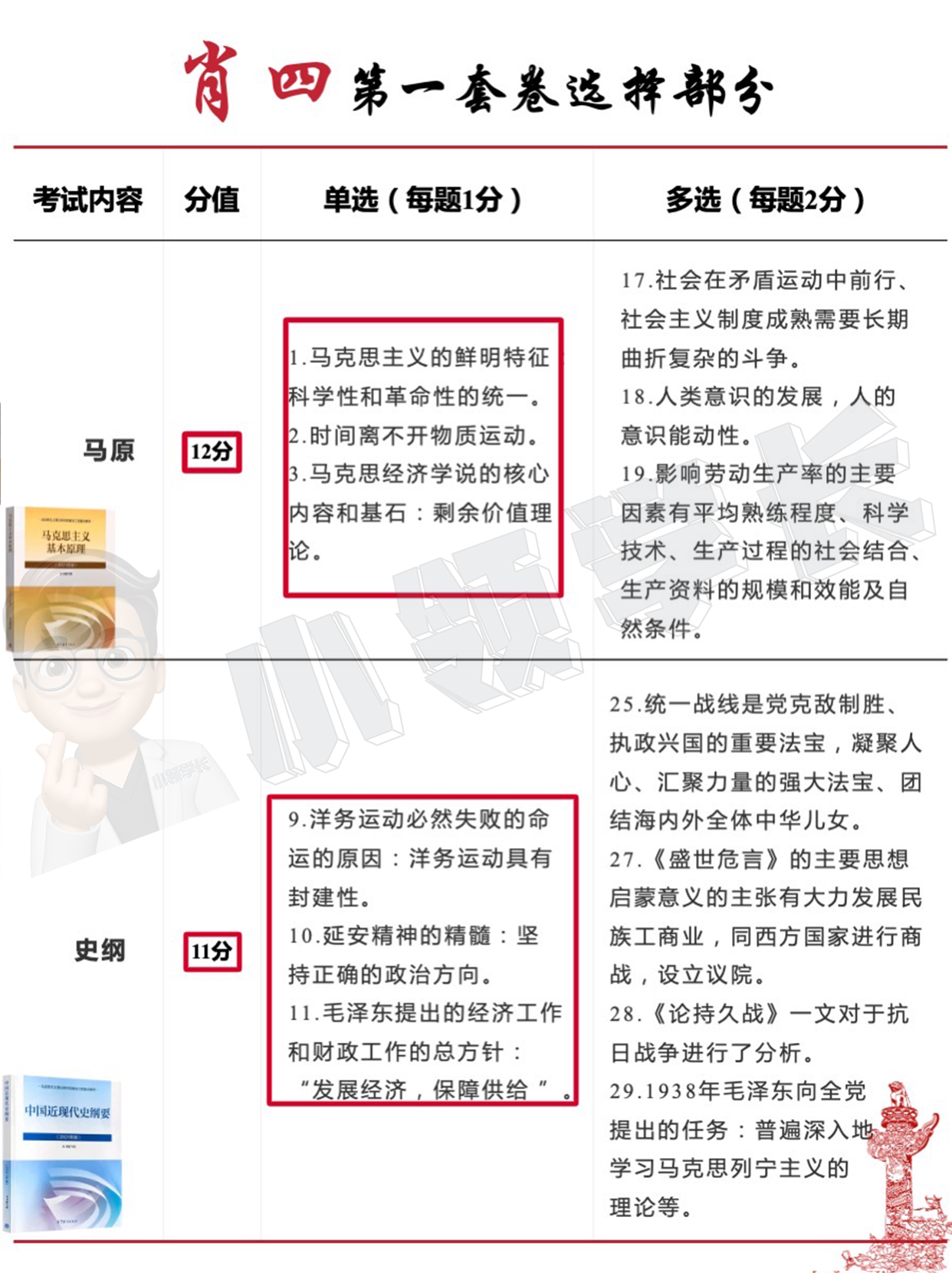 2025年一肖一码一中-构建解答落实，精选解析解释落实