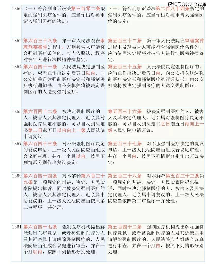 2025澳门历史记录-构建解答落实，词语释义解释落实