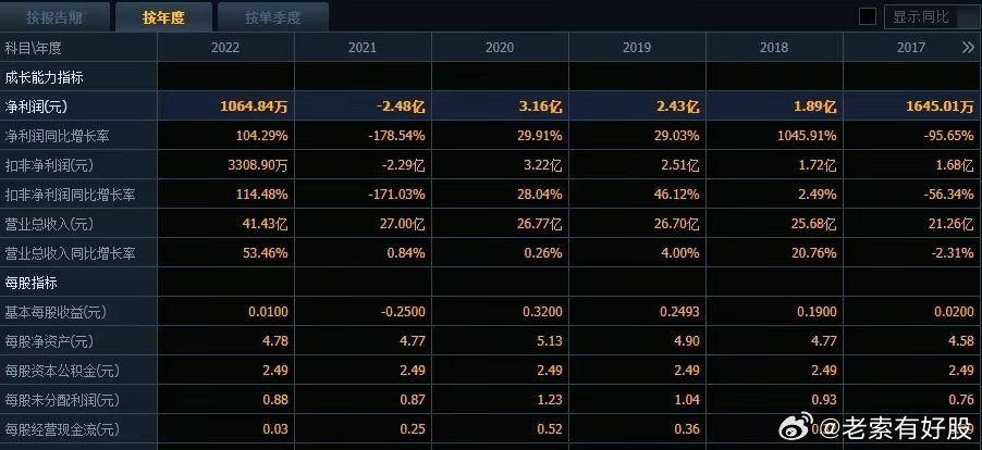 老澳2025年开奖结果查询-构建解答落实，精选解析解释落实