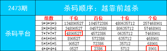 婆家一肖一码9995-构建解答落实，词语释义解释落实
