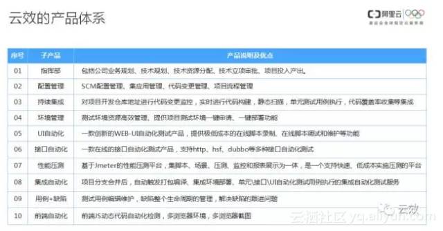 新澳2025天天正版资料大全-构建解答落实，实用释义解释落实