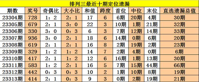 新澳门三中三必中一组-构建解答落实，精选解析解释落实
