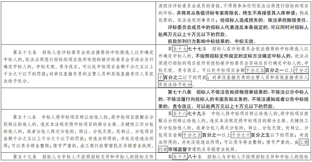 2025新澳今晚资料-构建解答落实，词语释义解释落实