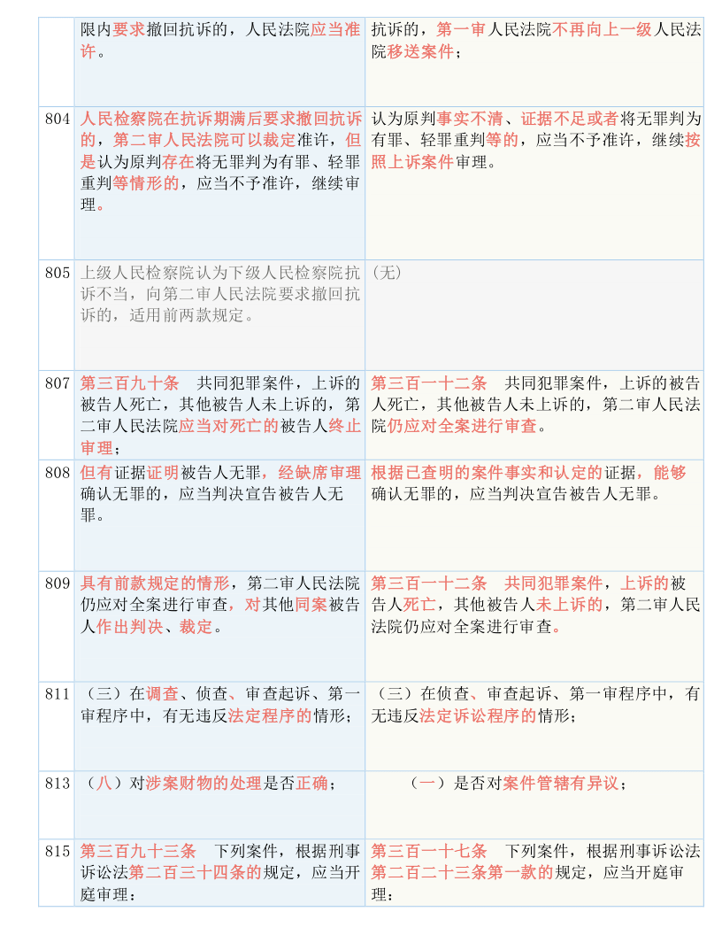 2025年资料免费大全-构建解答落实，实用释义解释落实