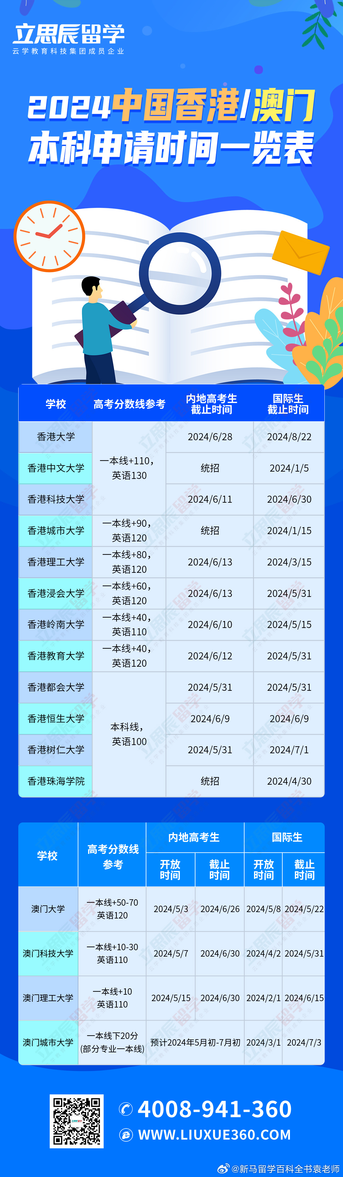 新澳门2025年正版码表-构建解答落实，实用释义解释落实