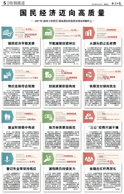 豪江论坛资料大全正版资料免费-构建解答落实，全面释义解释落实