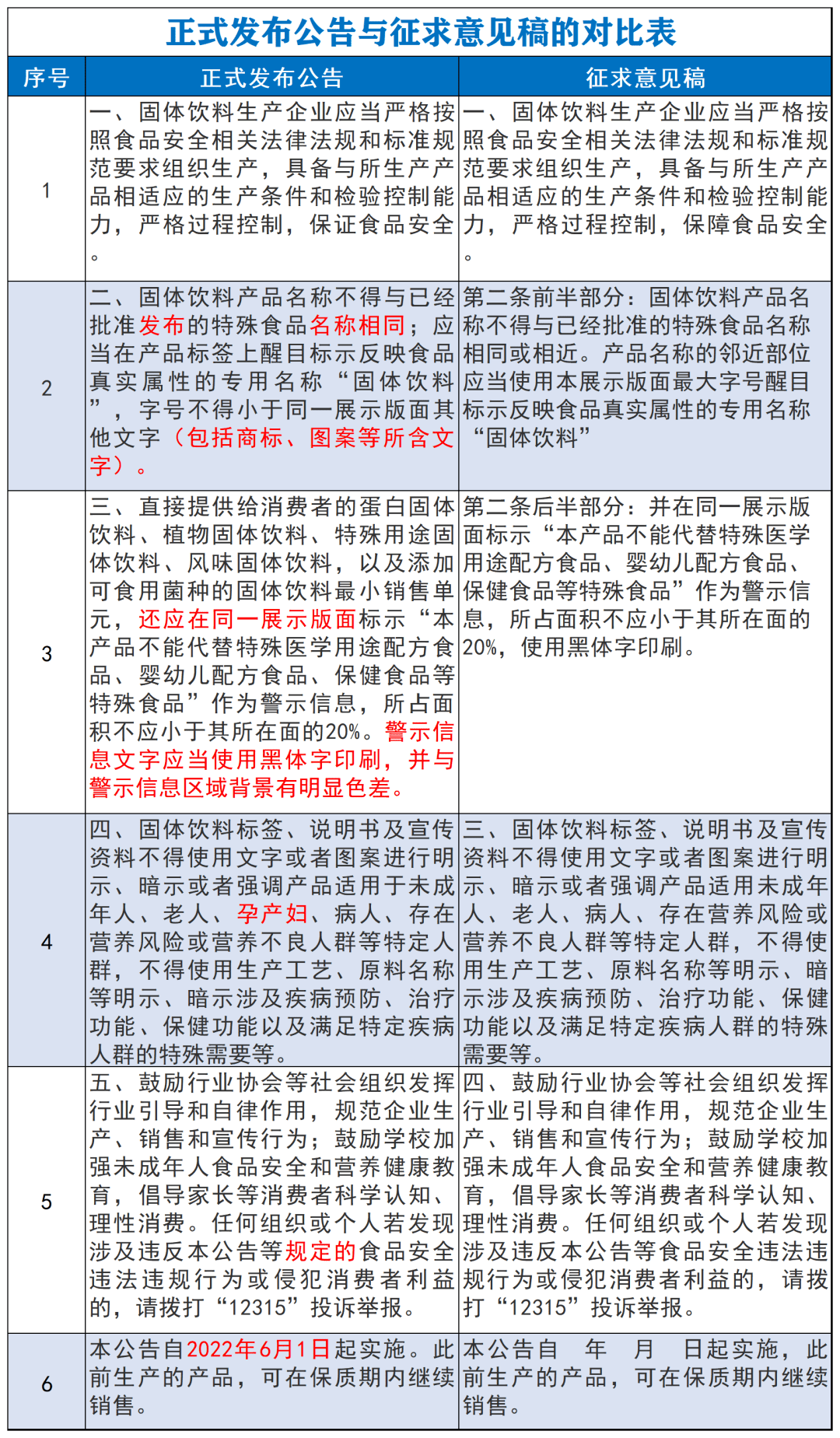 2025年新澳门王中王-构建解答落实，实用释义解释落实