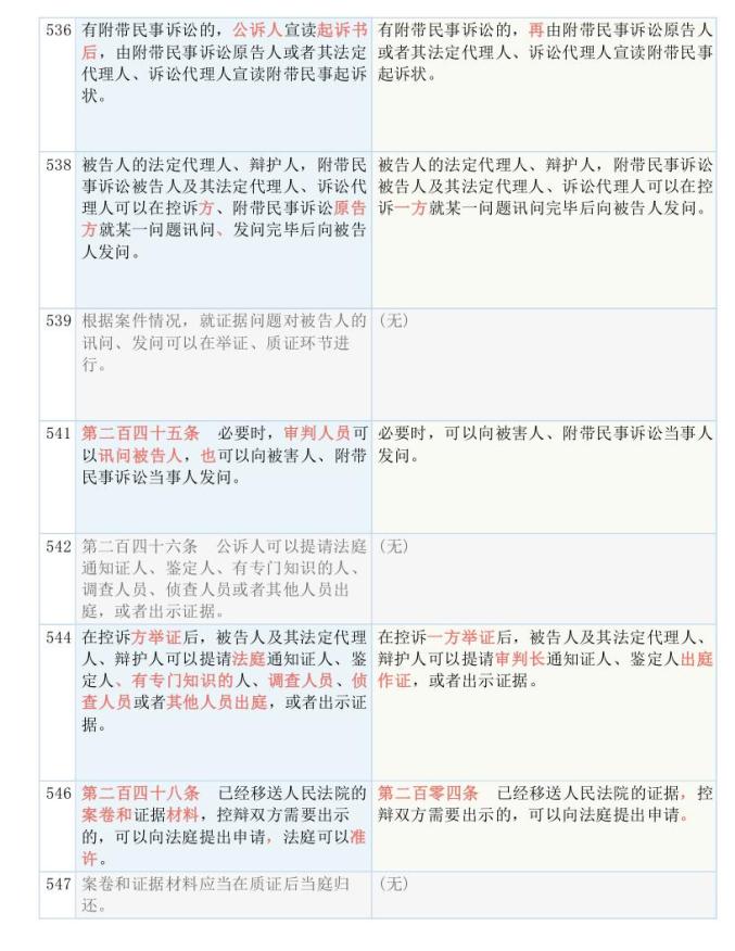 4949澳门最快开奖记录是多少-构建解答落实，实用释义解释落实