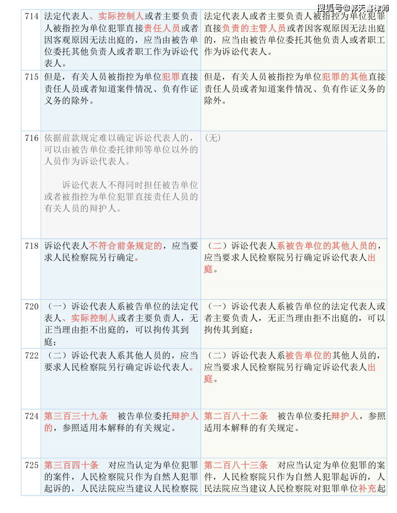 62827cσm澳彩资料查询优势-构建解答落实，全面释义解释落实