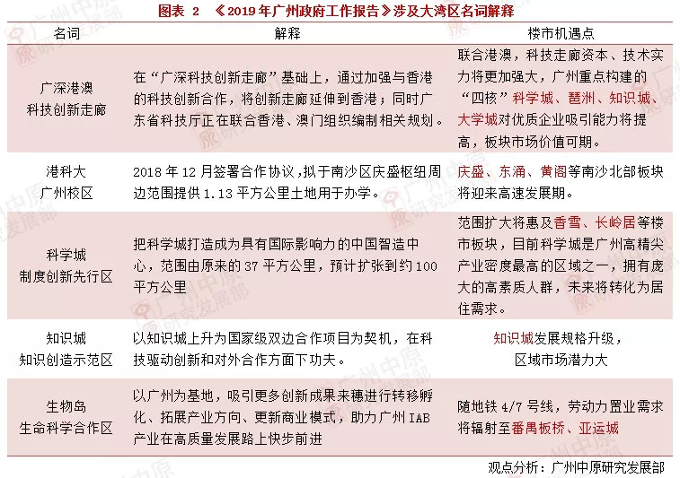 新澳2025今晚资料-构建解答落实，词语释义解释落实