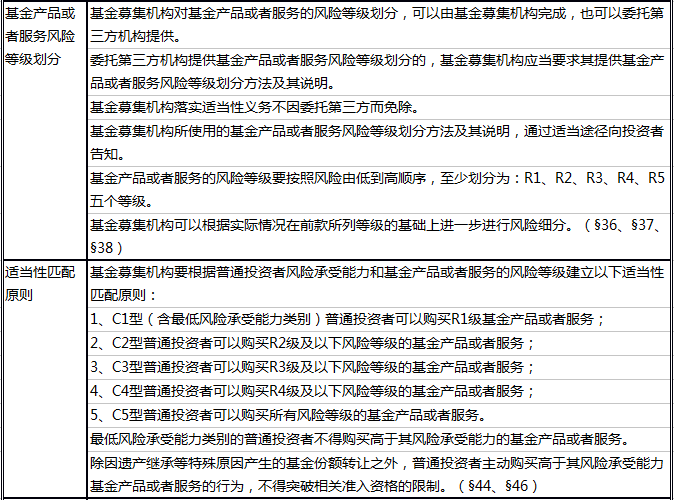 2025年全年免费精准资料-构建解答落实，实用释义解释落实