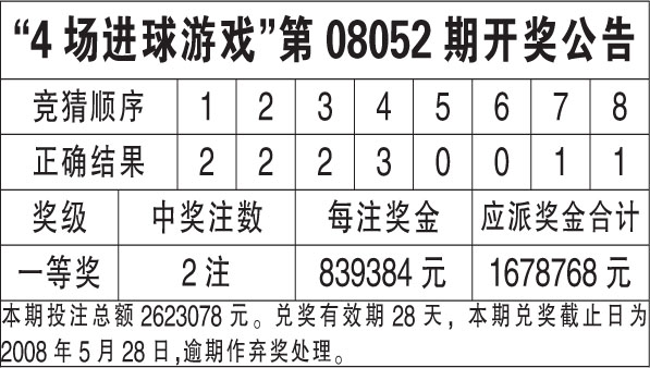 香港二四六开奖结果大全-构建解答落实，实用释义解释落实