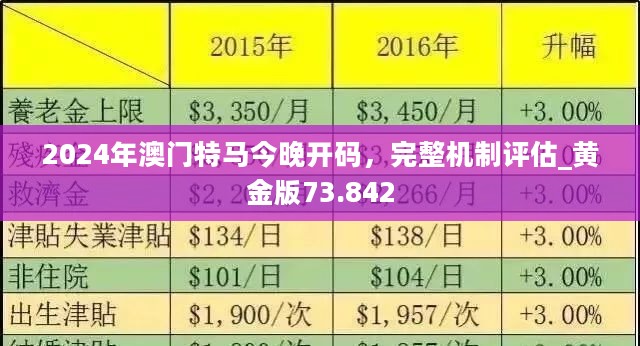 2025新澳门走势图最新版-构建解答落实，精选解析解释落实