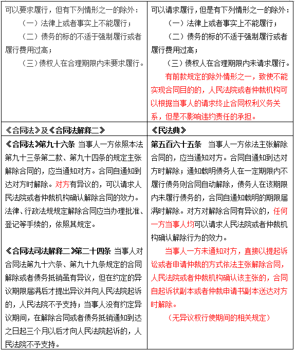 澳门一码一肖一拐一特-构建解答落实，词语释义解释落实