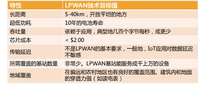 资讯 第134页
