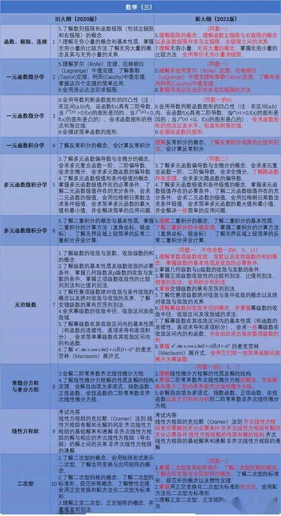 2025年新澳门全年资料-构建解答落实，全面释义解释落实
