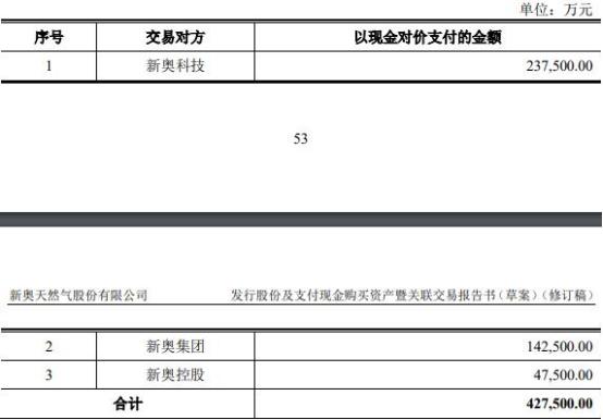 2025新奥最精准免费大全-构建解答落实，全面释义解释落实
