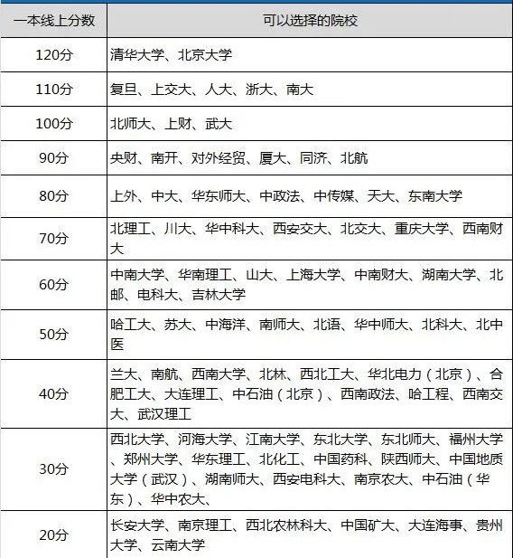 第388页
