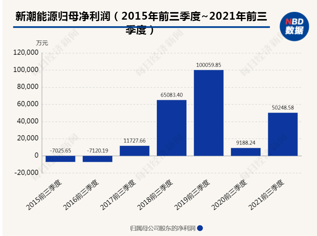 2024今晚澳门开特马开什么|精选资料解析大全