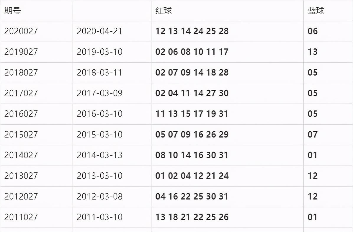 494949最快开奖今晚开奖号码 |精选资料解析大全